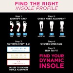 CURREX GolfPRO Insole - Men, Women & Youth Dynamic Support Insole - for Perfect Support & Posture on The Course - More Precision & Superior Comfort During The Game