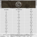 Steel Toe Shoes for Men Women Comfortable Lightweight Work Sneakers for Men Composite Toe Safety Sneakers Men's Slip Resistant Indestructable Construction Safety Shoes